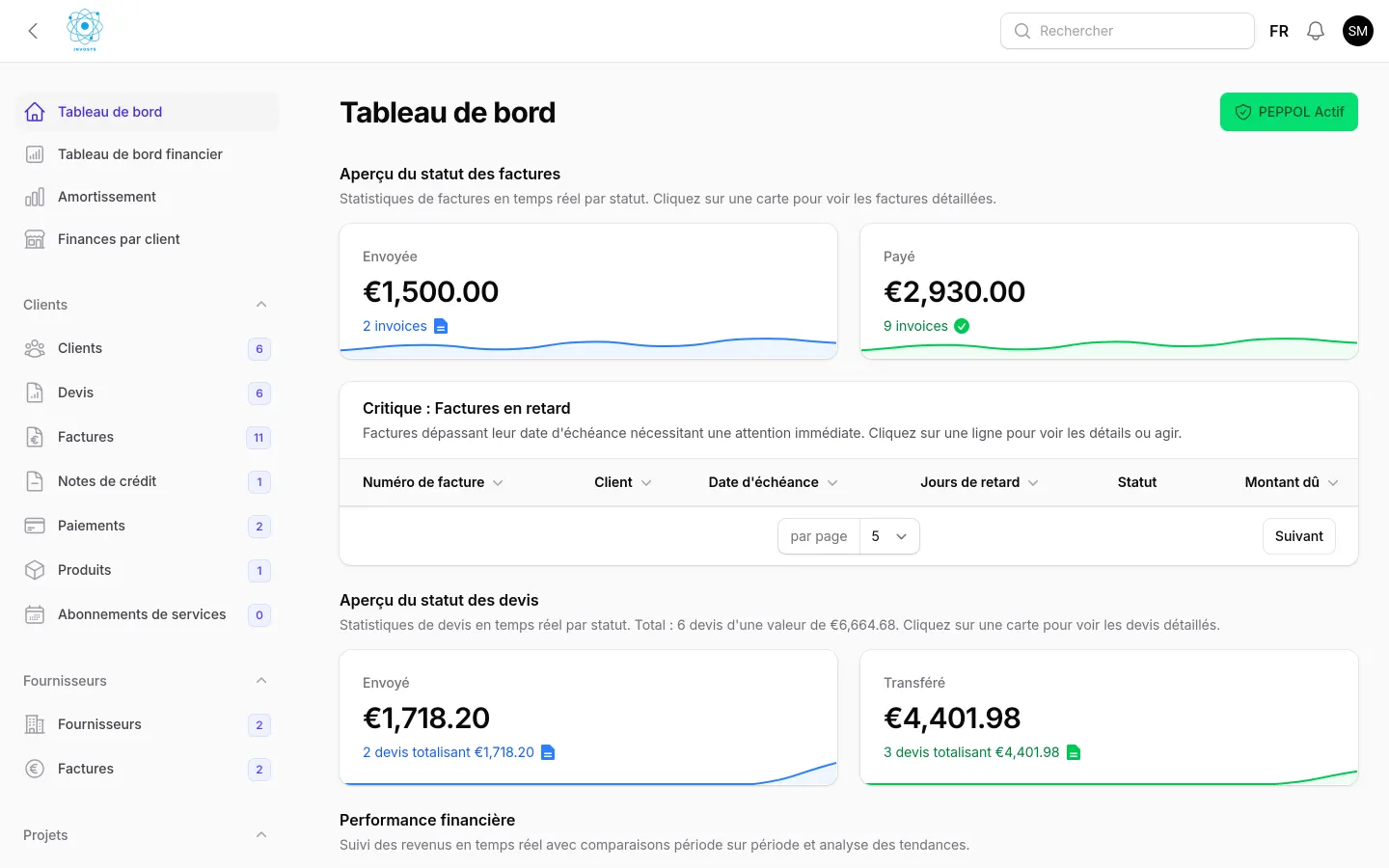 Liste des factures en retard dans InvoSys, avec les relances et le solde dû